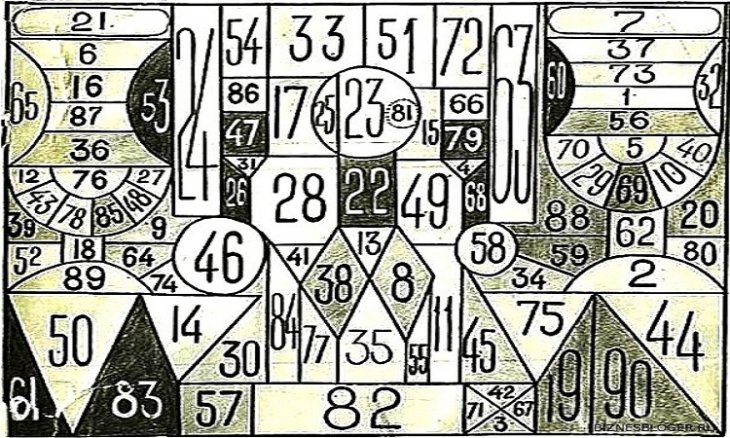 Тест на уважність. Знайдіть по порядку знайти числа від 1 до 90