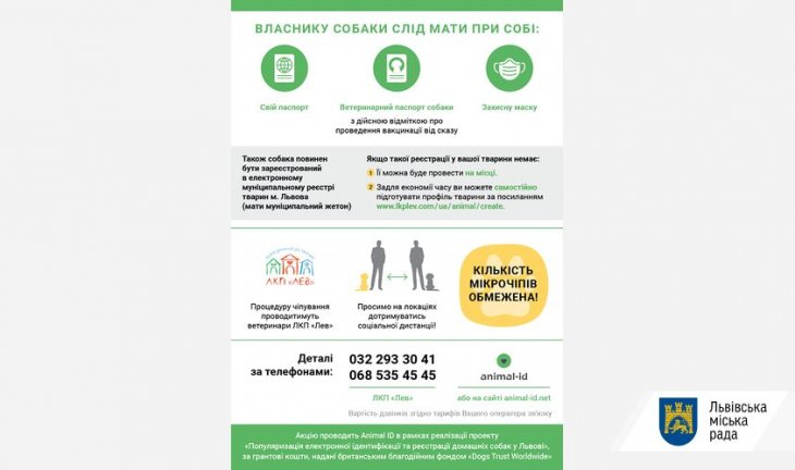 ЛКП «Лев» продовжує виїзні акції з безкоштовного чіпування: графік