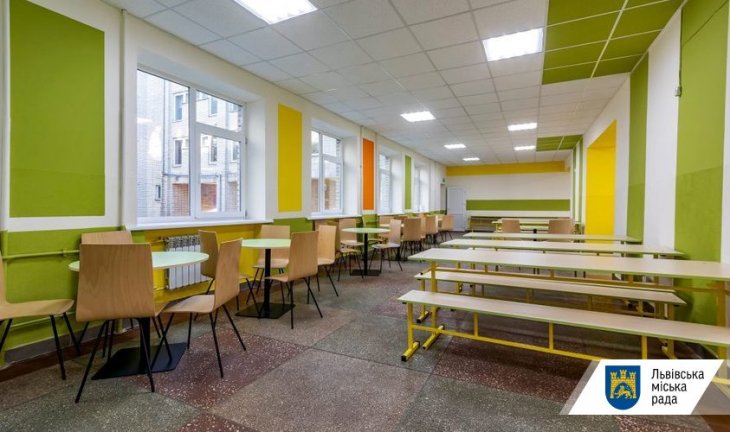 Упродовж 2020 року у Львові реалізували 45 проєктів Громадського бюджету: перелік